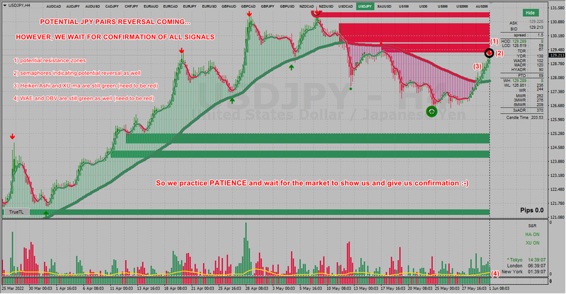 usdjpy #1.png