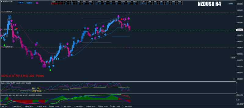 NZDUSD..rH4.png