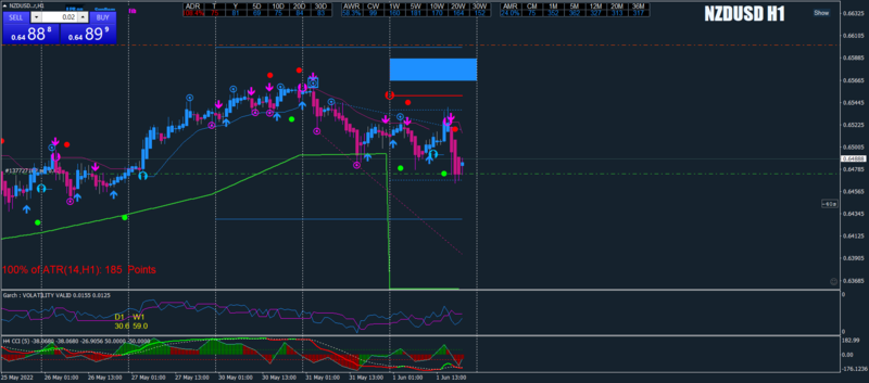 NZDUSD..rH1.png