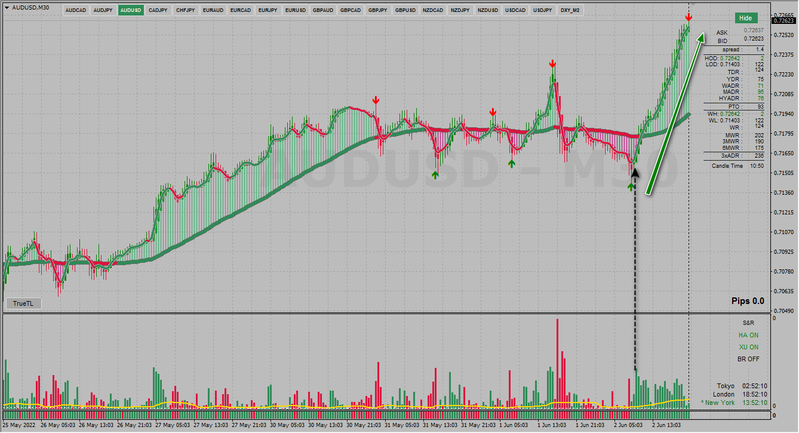DXY - AUDUSD.png