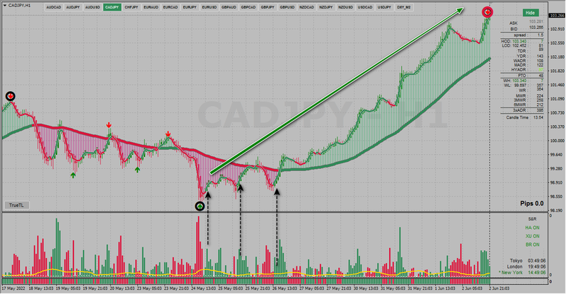JXY - CADJPY.png