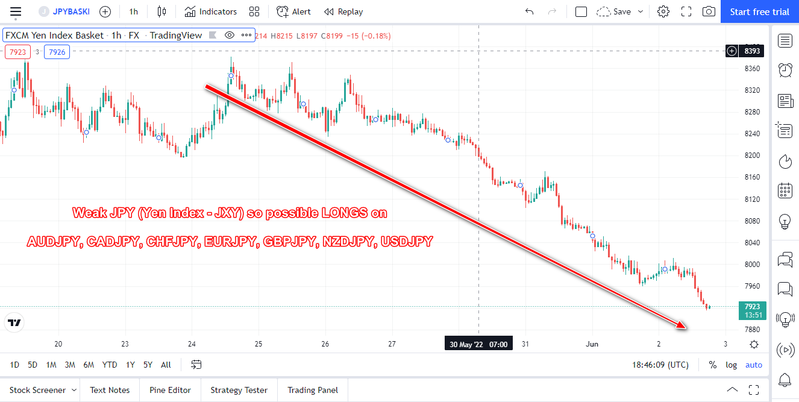 JXY Index Basket.png