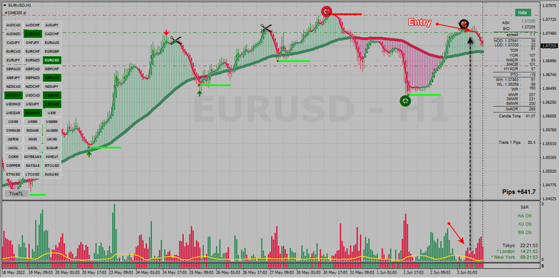 EURUSD #1.png