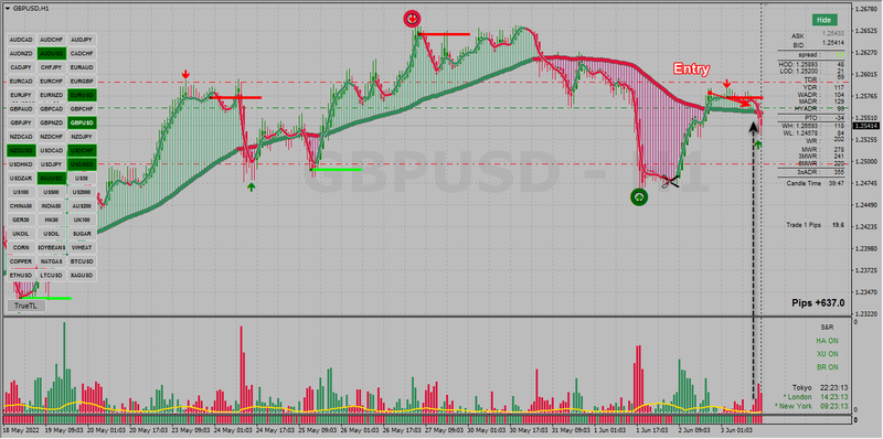 GBPUSD #1.png