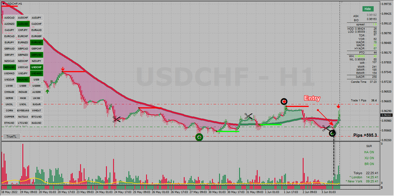 USDCHF #1.png
