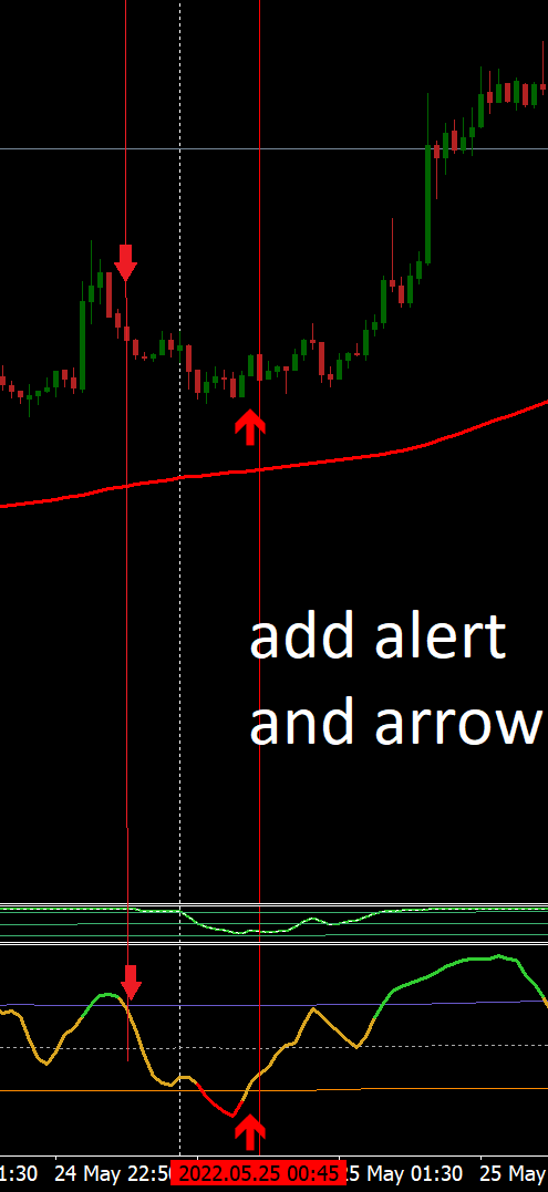 Mt4 Indicator Requests And Ideas Page 1571