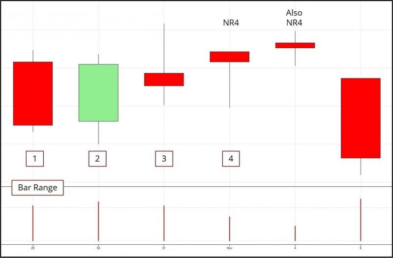 NR4Diagram-801x526.jpg