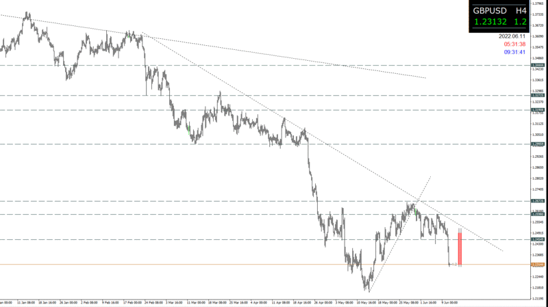 GBPUSD.GIF