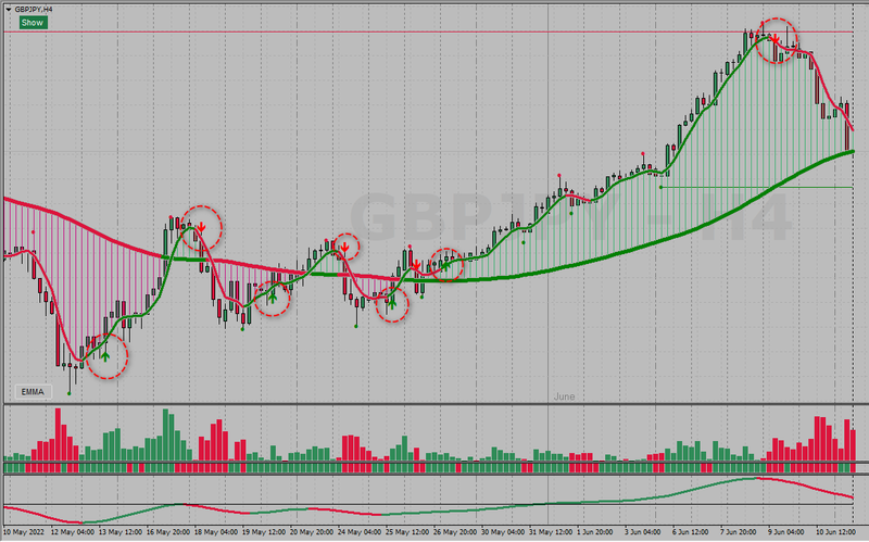 RSI Arrows 70-30.png
