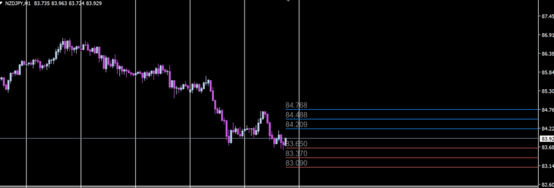 es targets.png