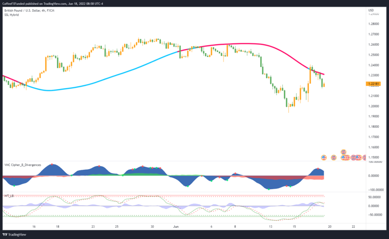 GBPUSD_2022-06-18_14-58-06_86279.png