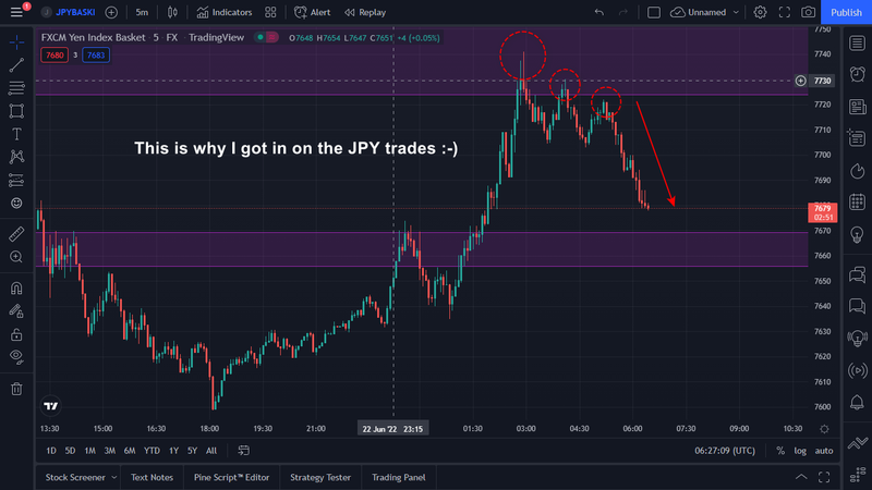 JPY Index 2022-06-23_082730.png