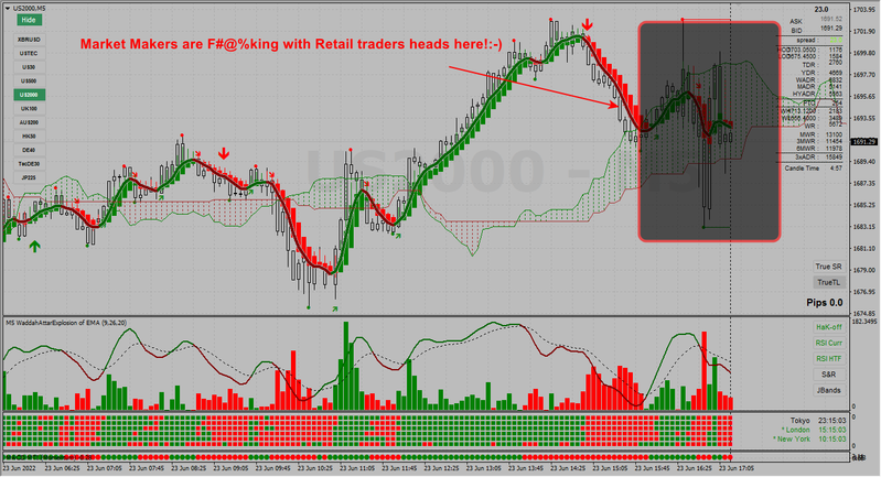 Market Makers 2022-06-23_161529.png