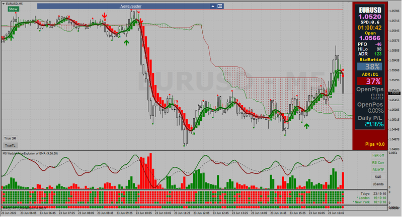 Target For Today 2022-06-23_161939.png