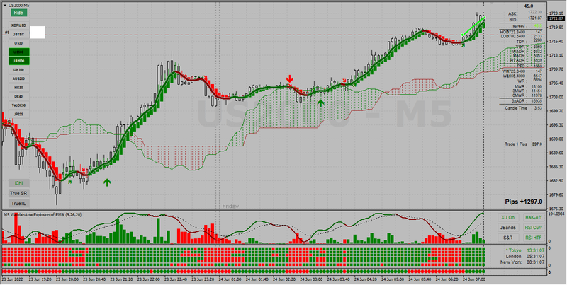 Running Trades 2022-06-24_063129.png