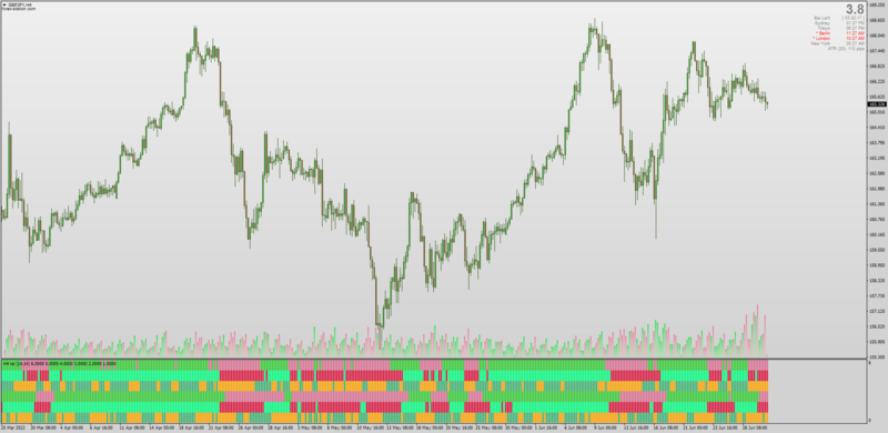 Non-repainting 6x indicators in one - CCI, RSI, Stochastic, MACD, DeMark, Velocity MT4 (June 2022).png