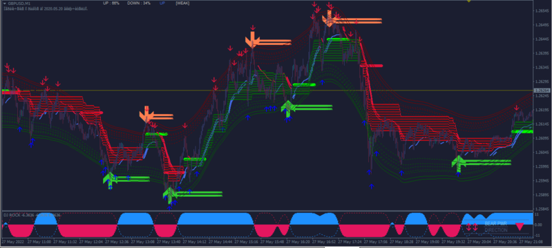 No Repaint Forex System.png