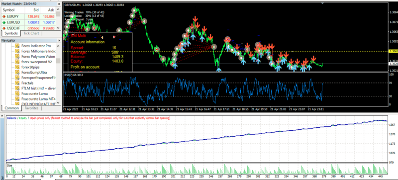 EA_RM DAYTRADING(Multi).png