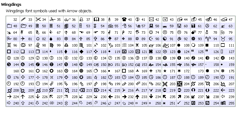 metatrader-symbols2.gif