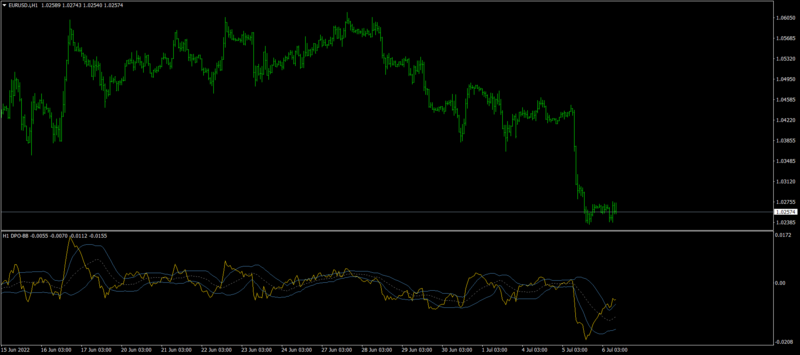 EURUSD.iH1.png