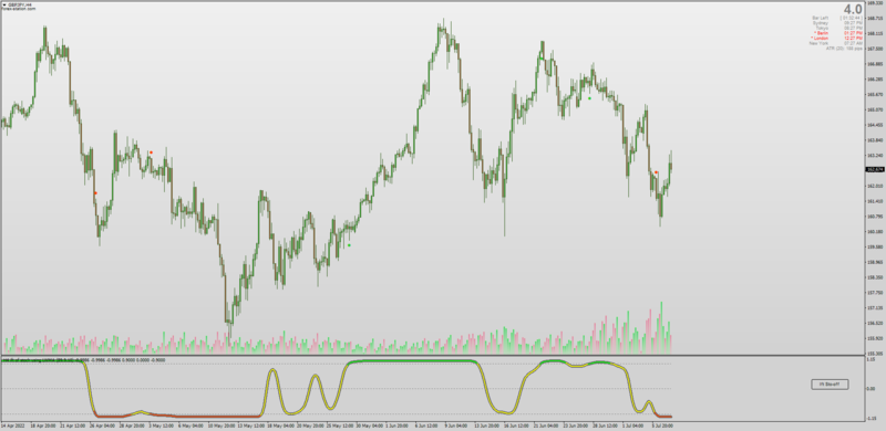 Inverse Fisher Transform Stochastic settings file.png