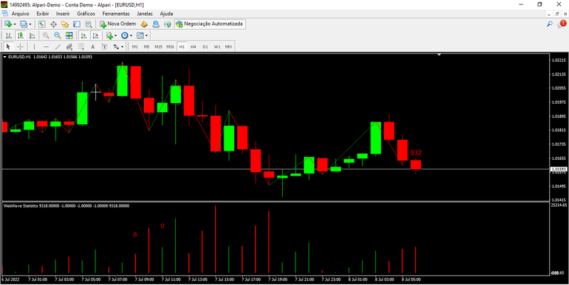 WEIS WAVE VOLUME.png