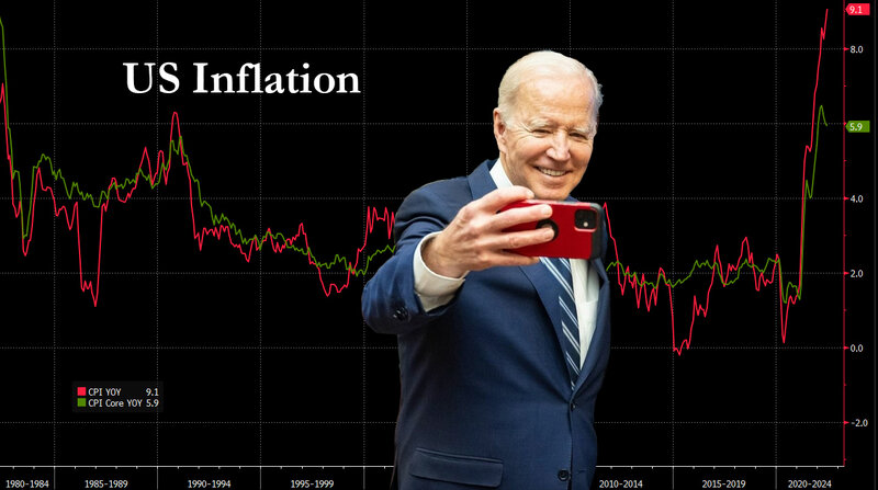 Inflation Biden Selfies meme.jpg