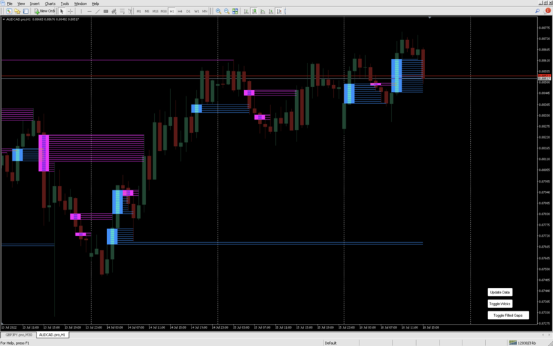 R4M-LiquidityGaps.ex4