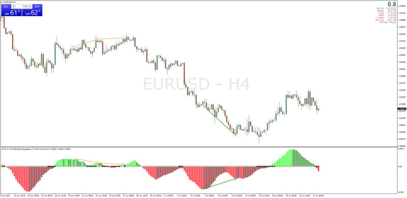 No longs for EURUSD.png