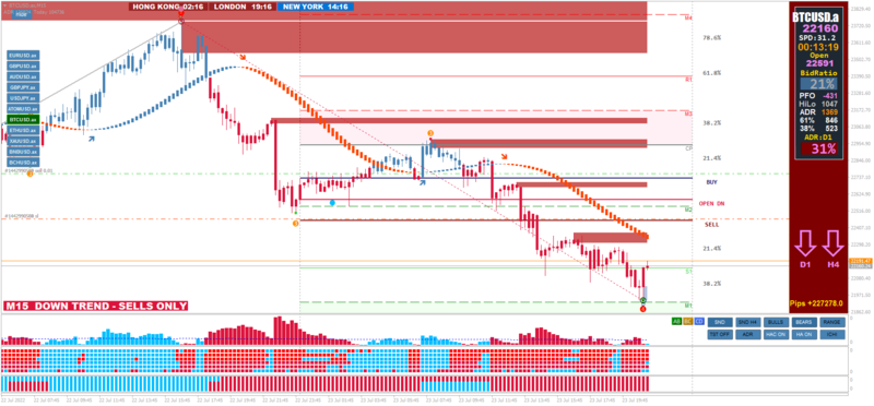 BTCUSD.axM15.png