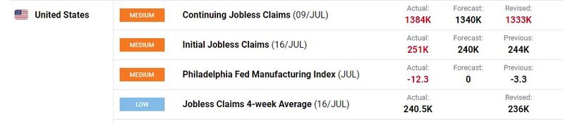 US Jobless claims.JPG