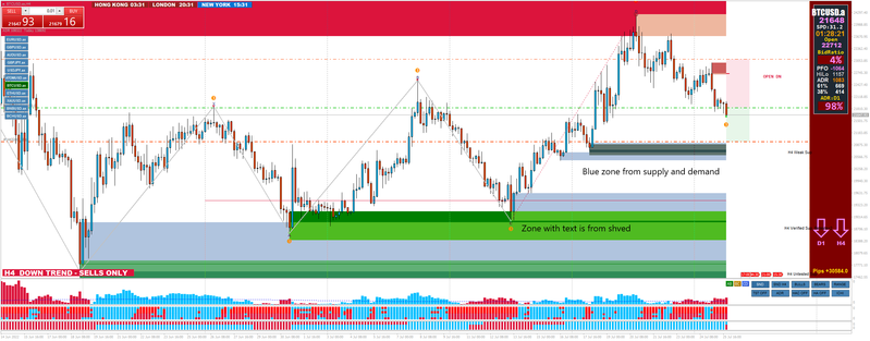 BTCUSD.axH4.png