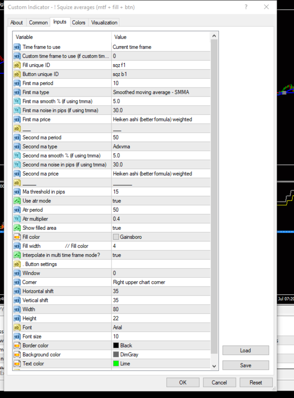 Ashampoo_Snap_Tuesday, July 26, 2022_15h36m8s_001_Custom Indicator - ! Squize averages (mtf + fill + btn).png