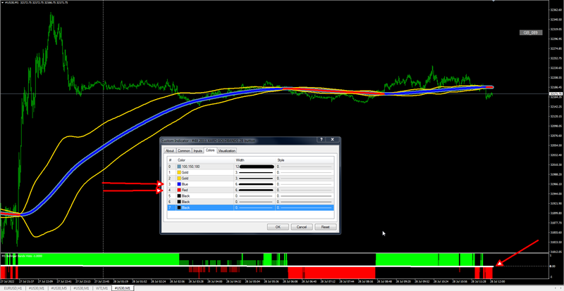 Goldbands as 2-step histo.png