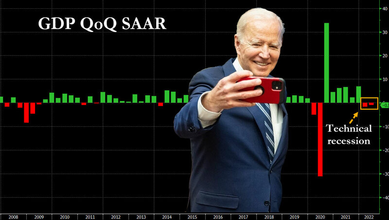 Joe biden chart recession wallpaper.jpg