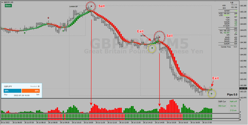 XU-Hybrid 4 GBPJPY 5min.png