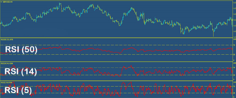 RSI-Setting 6.png