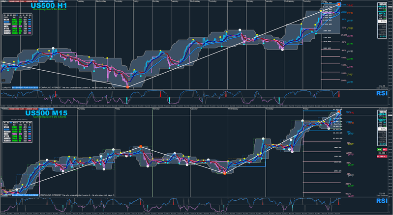 XU v38 Setup.png