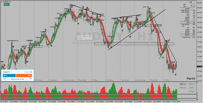 AUDJPY H1.png