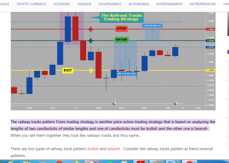 FOREX STATION (2).PNG