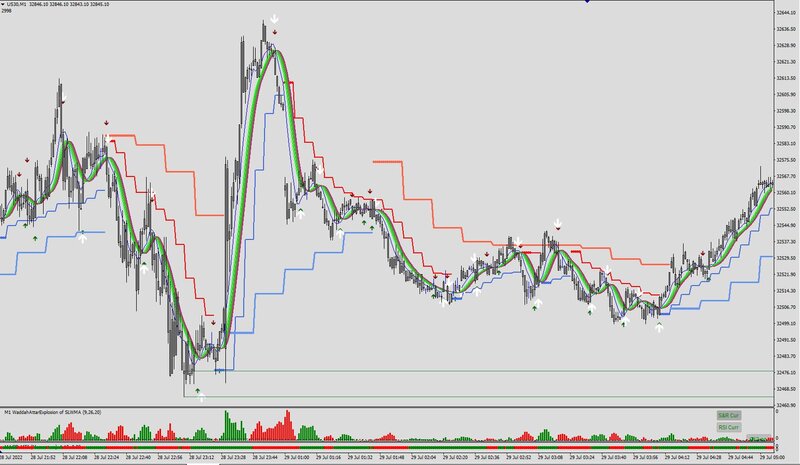 Gaussian Rainbow.JPG