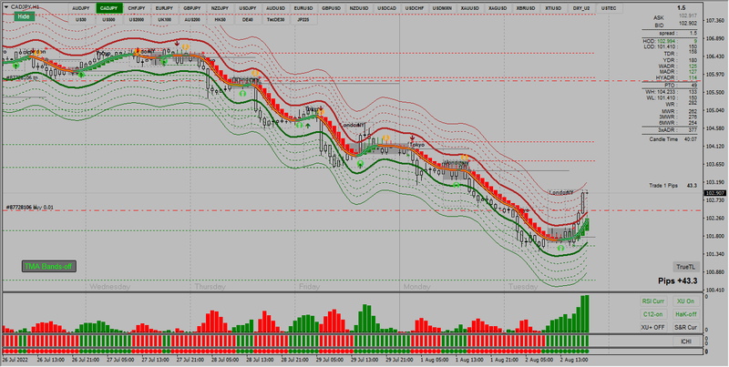 cadjpy #3.png