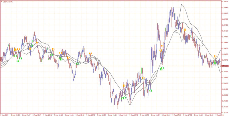 USDCADM1.png