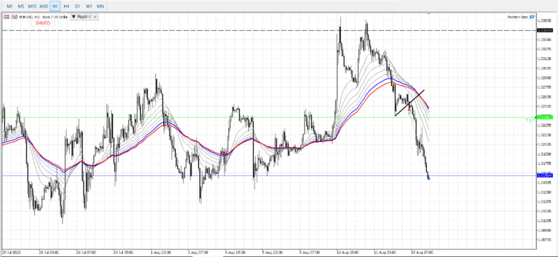 EURUSD 01.png