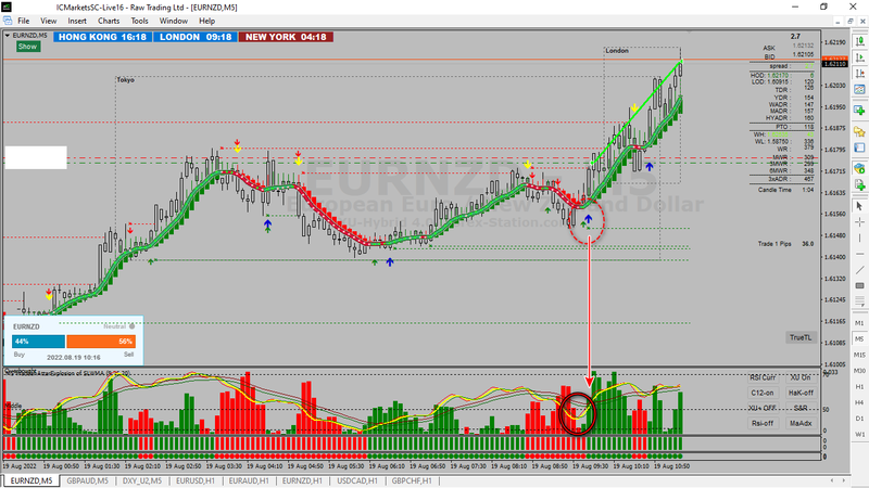 EURNZD #1.png