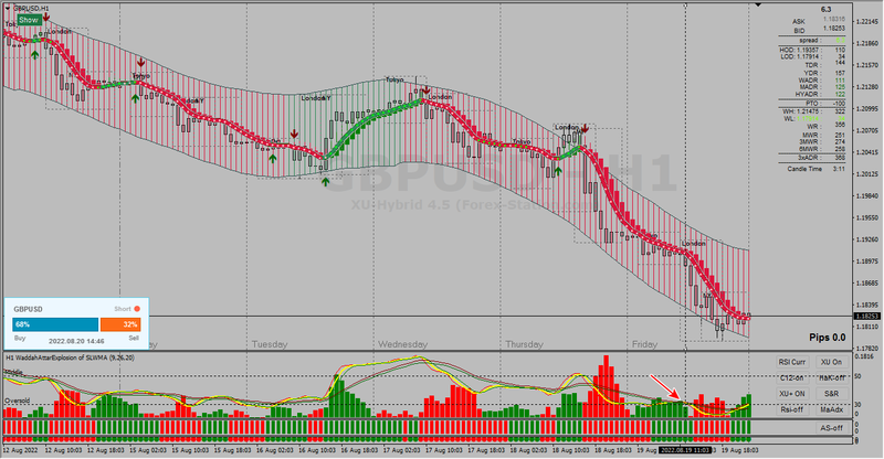 GBPUSD #1.png