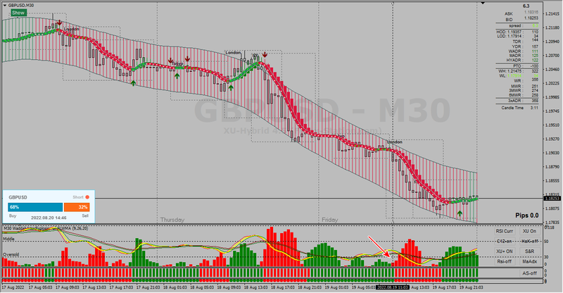 GBPUSD #2.png