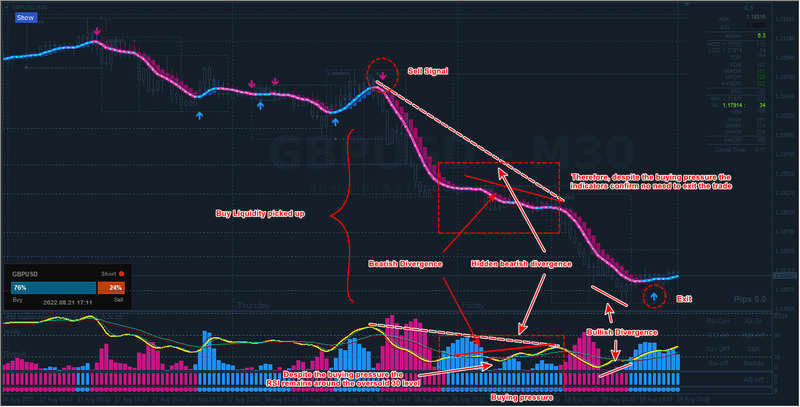 GBPUSD #4.png