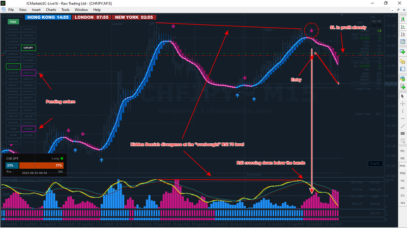 CHFJPY #1.png