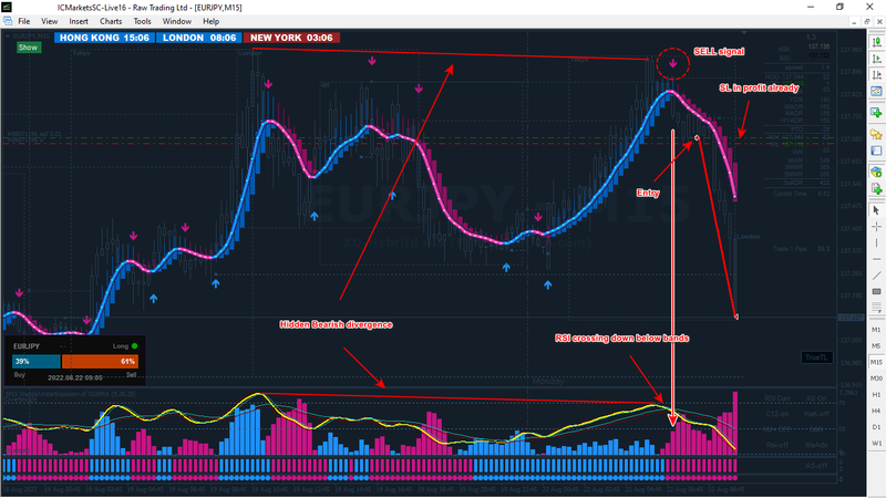 EURJPY #1.png